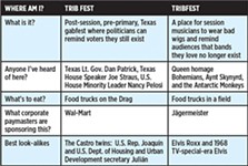 Texas Tribune Fest Held This Weekend