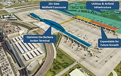 Can the Airport Keep Up With Austin’s Boom?