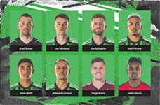 Sizing Up Austin FC’s 2024 Roster