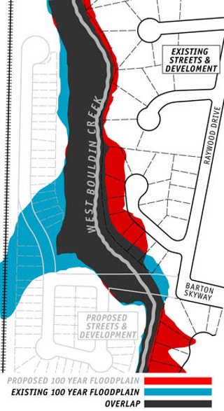 Out of the Floodplain(blue): Under FEMA’s proposed new 
map, a large swath of the proposed 14-acre Bouldin 
Meadows subdivision would no longer be in Bouldin 
Creek’s 100-year floodplain.<br>
Into the Floodplain(red): But across the creek, a number 
of existing houses would find themselves in the flood­
plain when they haven’t been until now.