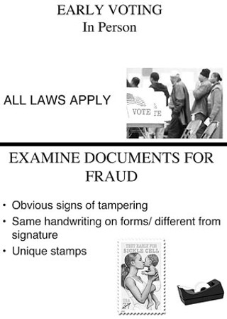 Democratic activists complain that these two images from a voter fraud detection training manual are evidence of racial bias in the attorney general's vote fraud investigations.