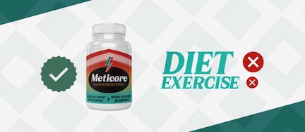 Meticore Review on Geeks Health