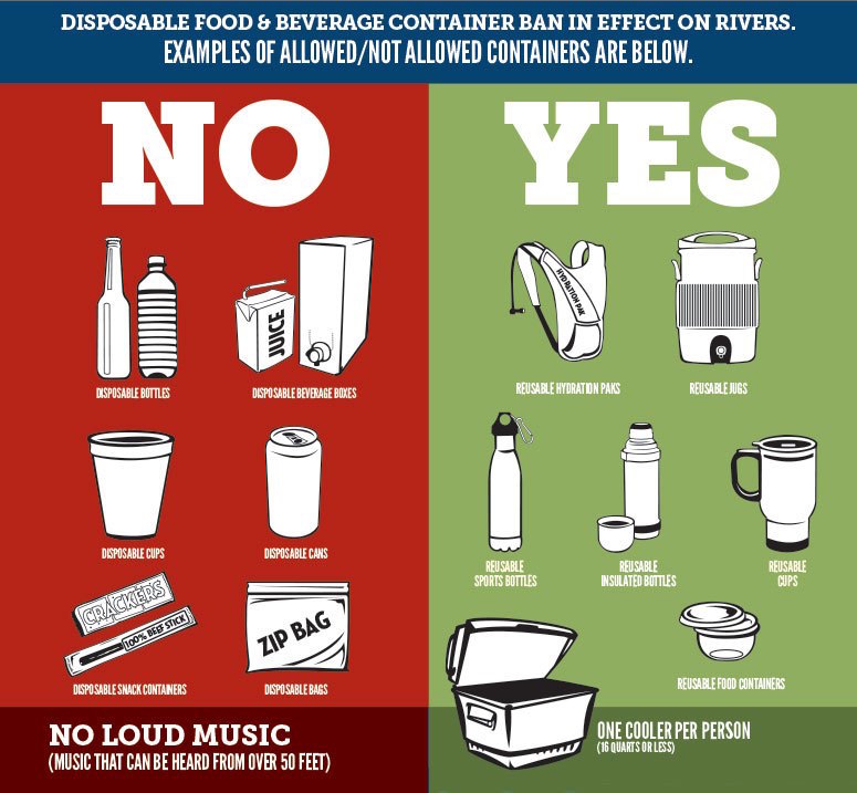 Floating Around the New Braunfels "Can Ban" How to legally drink on