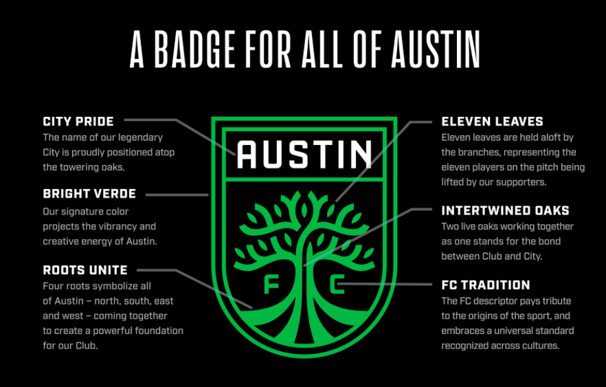 Austin_FC.png