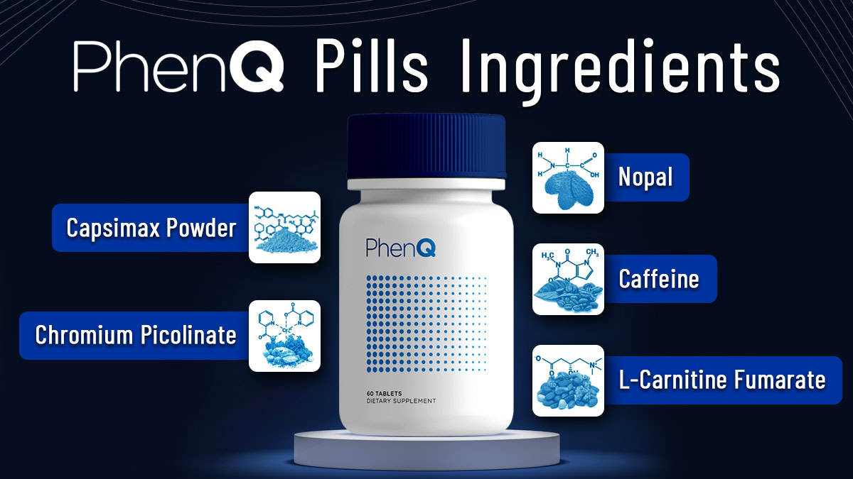 PhenQ Reviews: Effectiveness, Ingredients, Pros, Cons, Supplement Review