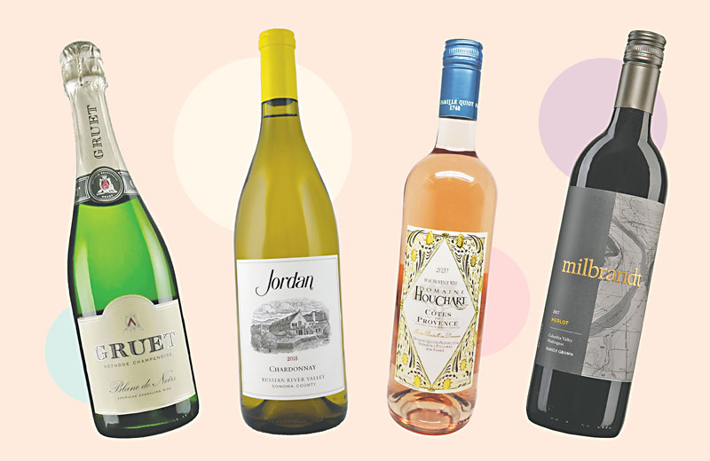 Chardonnay Wine Guide