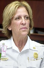 Kerr Draws EEOC Complaint