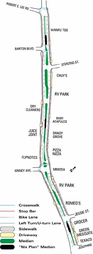 Barton Springs Road Improvements: The city expects to complete the nearly $5.7 million makeover of Barton Springs Rd. in late October. The new design will include a raised center median dividing two traffic lanes on each side, and flanked by bicycle lanes and wide sidewalks. Left-turn lanes provide access to neighborhood streets and some driveways, but U-turns will be permitted only at Sterzing Street and Kinney Avenue. Most local businesses and property owners preferred an alternate design, known as the Nix Plan, which would have featured a nearly continuous left-turn center lane with three small median islands, as shown above.