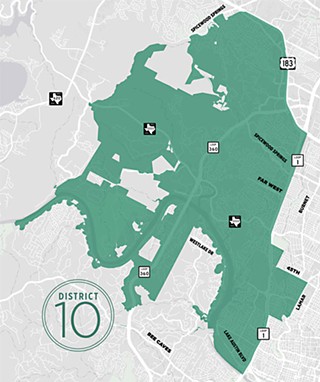 Campaign Snapshots