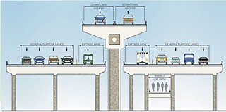 Conceptual drawing of the proposed MoPac South expansions approaching Cesar Chavez, complete with flyover