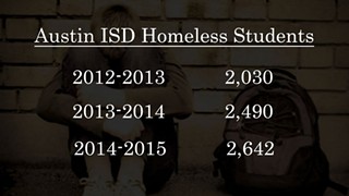 Dramatic increases in the number of homeless students in Austin ISD reflect a worrying national trend.
