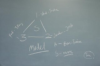 Furgeson's diagram, the convoluted key to Vertical Miles