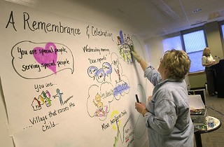 On Aug. 29, the two-year anniversary of Hurricane Katrina, local social-services caseworkers and other community leaders gathered for the Celebration & Remembrance of Hurricane Katrina Survivors, Honoring Case Managers and Service Providers at the city's Street-Jones building on 11th Street. Attendees crafted colorful messages of encouragement to evacuees during the celebration, organized by Texas Interagency/Interfaith Disaster Response (<b><a href=http://www.tidr.org/>www.tidr.org</a></b>), a coalition of nonprofits, churches, and social-service groups formed in Katrina's aftermath.