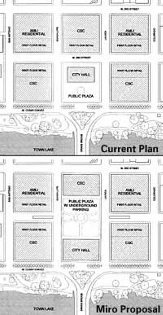 <p>

Architect Juan Miro has presented a new plan for the downtown CSC-City Hall complex that would increase the size of the proposed City Hall, move it flush against Cesar Chavez, and relocate the public space : originally planned to face out onto Cesar Chavez : to an area between the trio of CSC buildings, City Hall, and two attached residential towers. Miro's plan could downsize the CSC building north of City Hall, if that space ever gets built, but would not affect the size of the two other CSC buildings that are currently under construction.