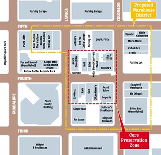 Proposed Warehouse District: ROMA Austin has recommended to City Council that a new Warehouse District be defined by the boundaries shown. The Core Preservation Zone, in the center, is the only area to which a new 45-foot height limit would apply; the intent is to discourage teardowns. The rest of the district would be protected only by granting property owners more air rights to sell elsewhere, if they preserve their existing buildings. Voluntarily, either individual owners or the entire district also could seek protective historic landmark status – but that path to preservation is far from certain.