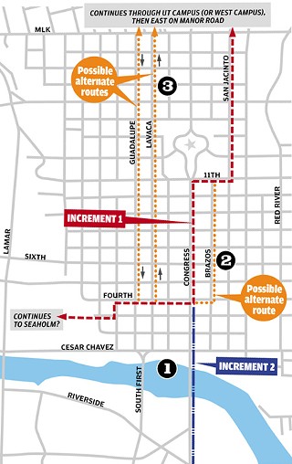 Urban Rail Route Options