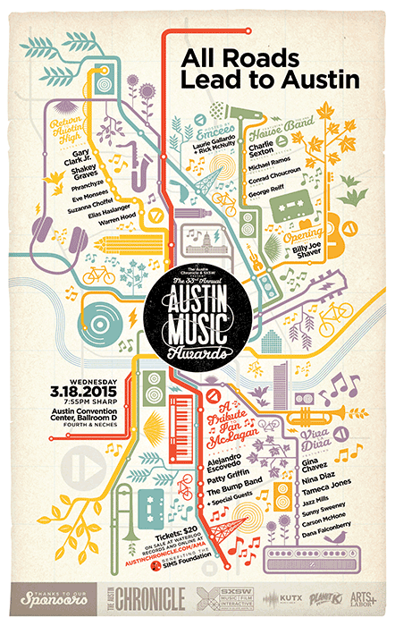 Austin Music Awards 2014-2015 Poster
